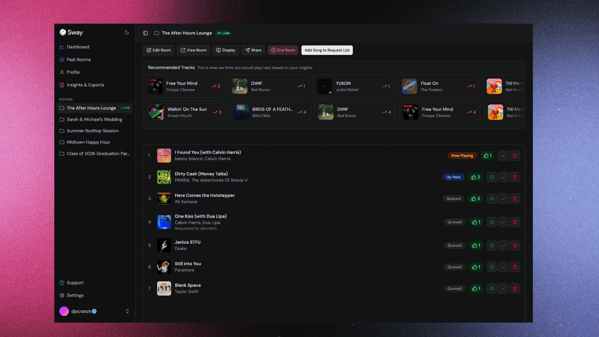 Sway preview